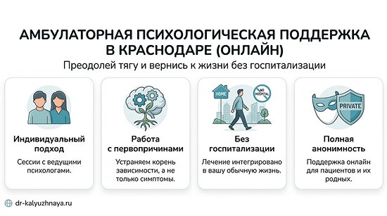 Инфографика об амбулаторной психологической поддержке онлайн в Смоленске. 4 ключевых преимущества: индивидуальный подход, работа с первопричинами, без госпитализации, полная анонимность.